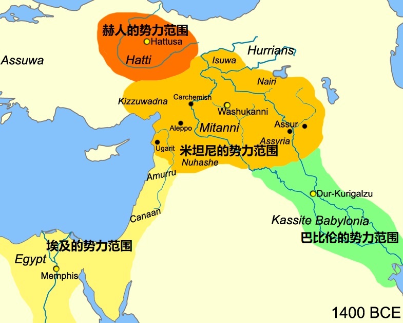 上图:主前15世纪以色列人进迦南时中东各国的形势。埃及、米坦尼(Mitanni)、赫人(Hatti)、古巴比伦(Kassite Babylonia)是当时的四大主要势力。政治婚姻是当时各国之间的外交工具,所以君王普遍妃嫔众多。古埃及第十八王朝法老图特摩斯四世(Thutmose IV;主前1401-1391年在位)与米坦尼公主结婚,结束了与米坦尼之间的长期战争。他儿子阿蒙霍特普三世(Amenhotep III,主前1391–1353在位)也娶了两位米坦尼公主,继续与米坦尼保持结盟关系,共同对付赫人。